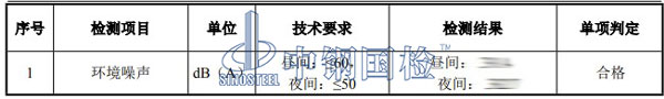 墻體噪音檢測項目結果