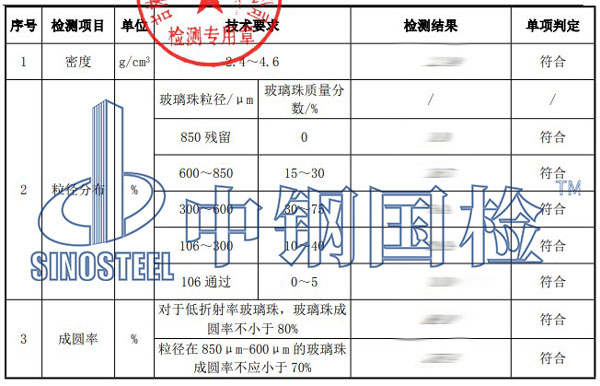 檢測項目結果圖片