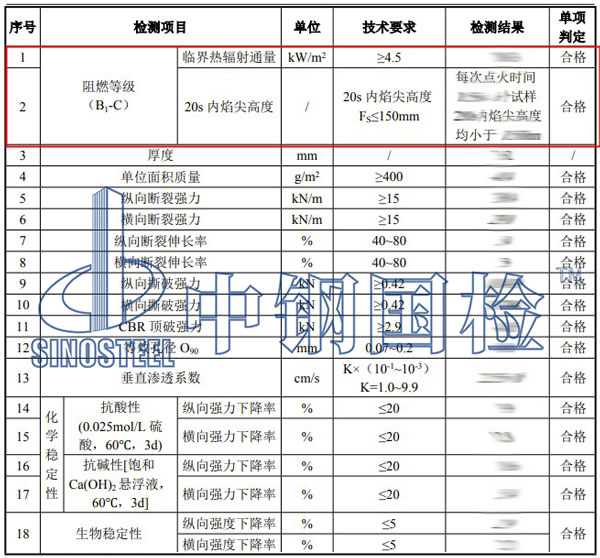 阻燃等級檢測項目結果