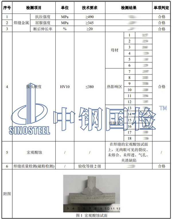 角焊縫工藝評定項目結果