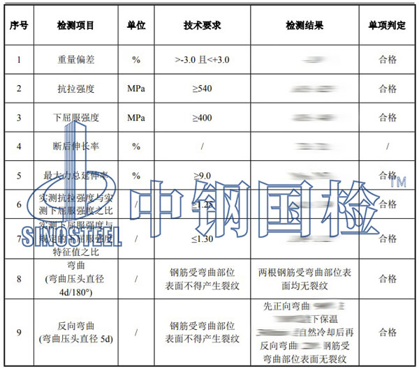 鋼筋復檢項目結果