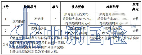 防火卷簾檢測項目結果