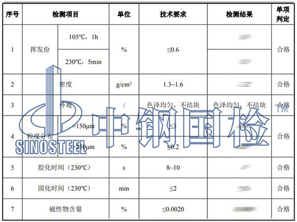 粉末涂料檢測項目結果