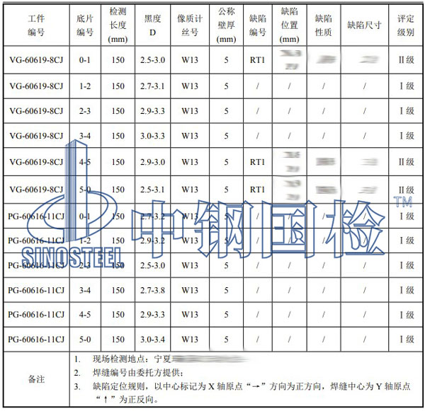 管道拍片檢測項目結果