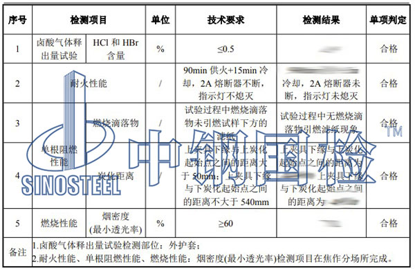 電纜耐火檢測項目結(jié)果