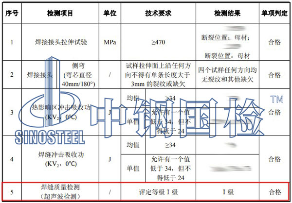 焊接無損檢測項(xiàng)目結(jié)果