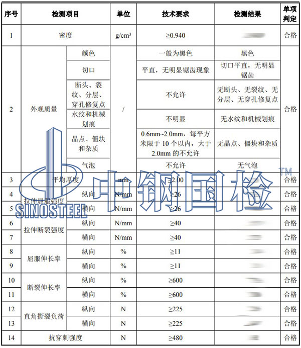 hdpe防滲膜檢測項目結果