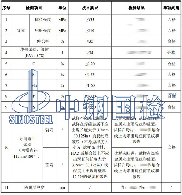 螺旋鋼管檢測項目結果