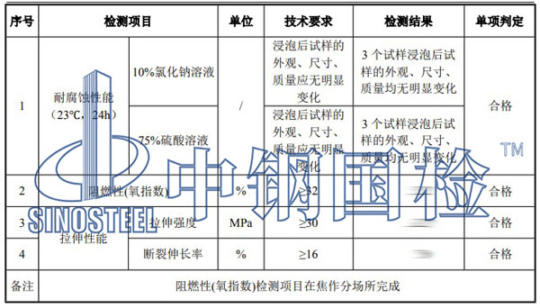 電纜橋架檢測項目結果