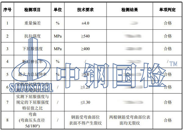螺桿檢測項目結果