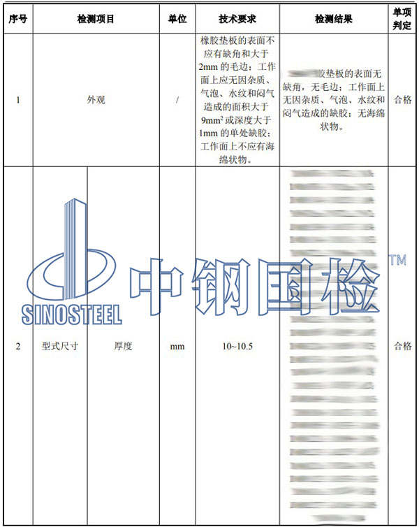 橡膠減震墊檢測項目結果