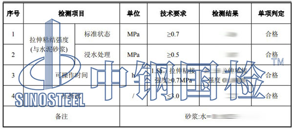 抗裂砂漿檢測項目結果