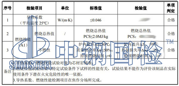 巖棉要夾芯板檢測項目結果
