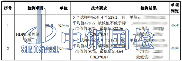 土工膜焊縫檢測項目結果
