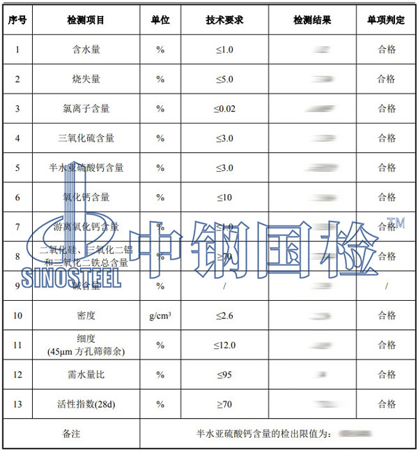 粉煤灰檢測項目結果