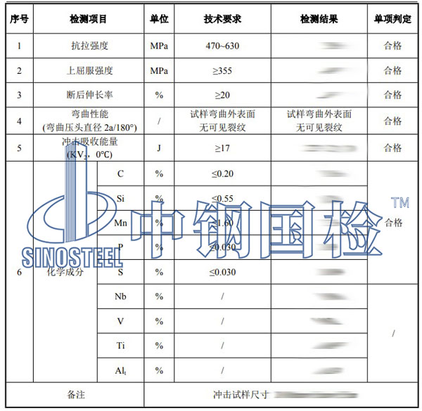 鋼板檢測項目結果