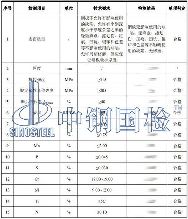 鋼板檢測項目結(jié)果