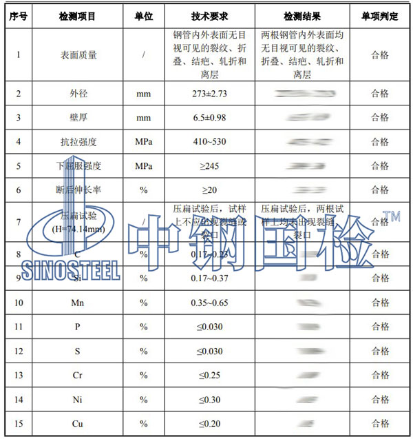 無縫鋼管檢測項目結果