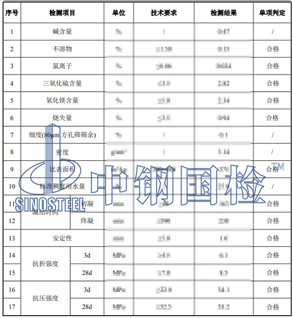 水泥檢測(cè)項(xiàng)目結(jié)果