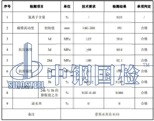 風電用座漿料檢測項目結果