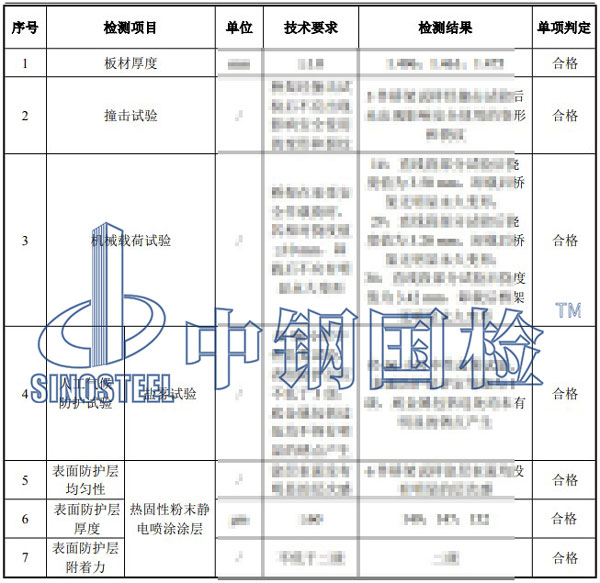 防火橋架檢測項目結果