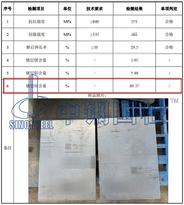 鍍鋅含量檢測項目結果