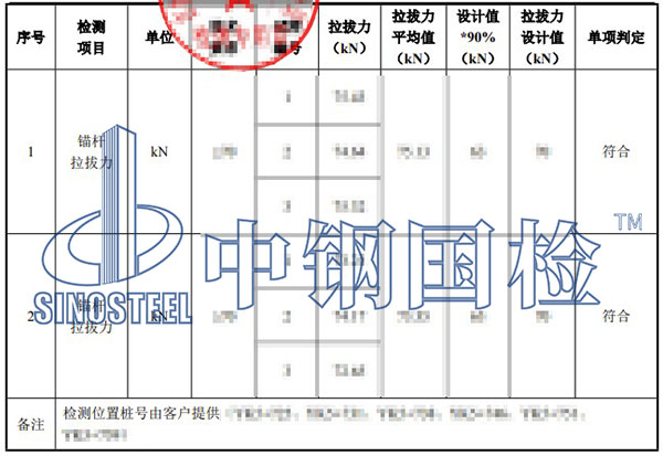 拉拔試驗檢測項目結果