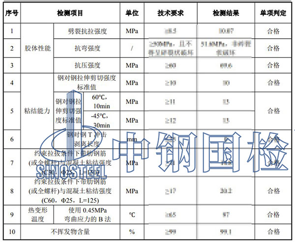 植筋膠檢測(cè)項(xiàng)目結(jié)果