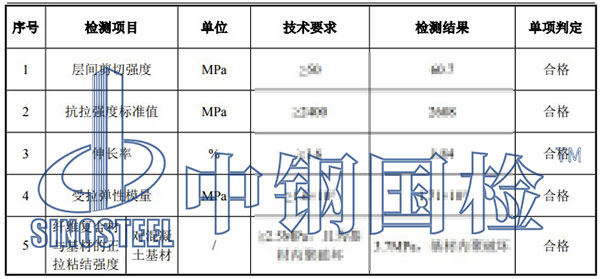 碳纖維板檢測項目結果
