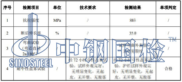 道路交安設施中性鹽霧試驗結果