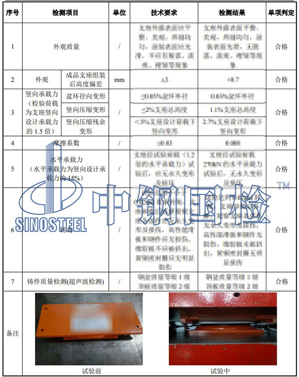 盆式支座檢測(cè)項(xiàng)目結(jié)果