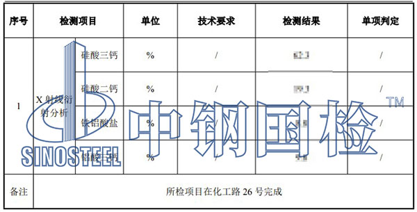 水泥熟料成份檢測結果
