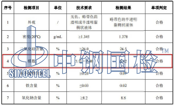 水玻璃模數檢測項目結果