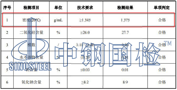 水玻璃密度檢測結果