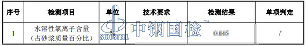 混凝土試塊水溶性氯離子檢測結果
