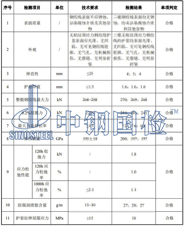 無粘結預應力鋼絞線檢測結果