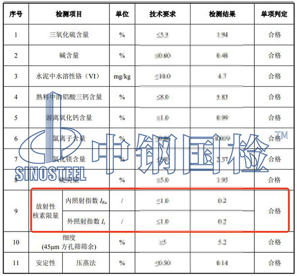 建筑材料放射性檢測項目