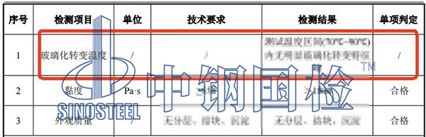玻璃化轉變溫度的檢測結果