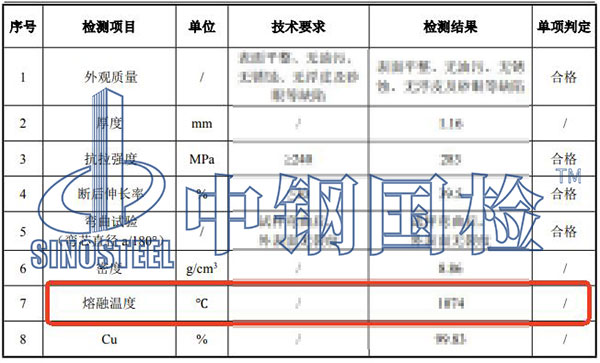 熔融溫度檢測項目結果