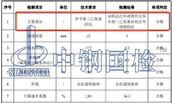 硅烷浸漬劑主要成分檢測結果