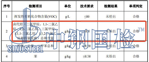 涂料鹵代烴檢測結果