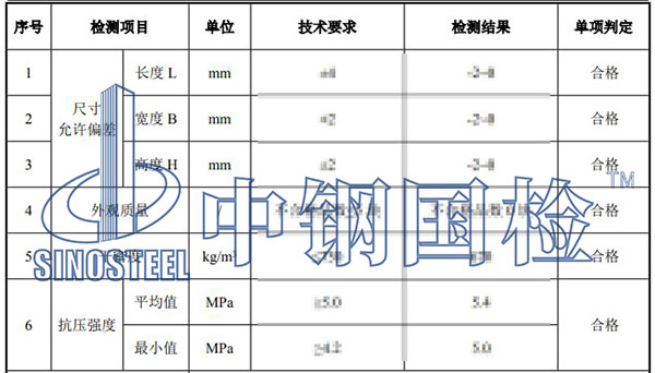 蒸壓加氣塊檢測(cè)結(jié)果