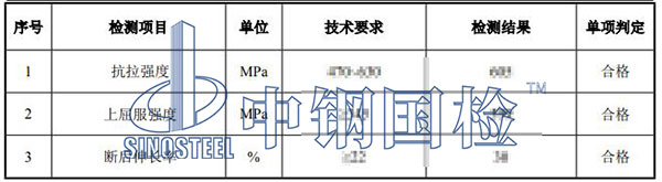 螺栓強度等級檢測結果