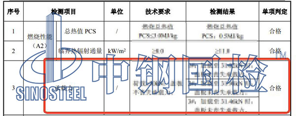 樹脂蓋板承載力檢測結(jié)果