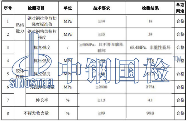 建筑結構加固材料檢測項目結果