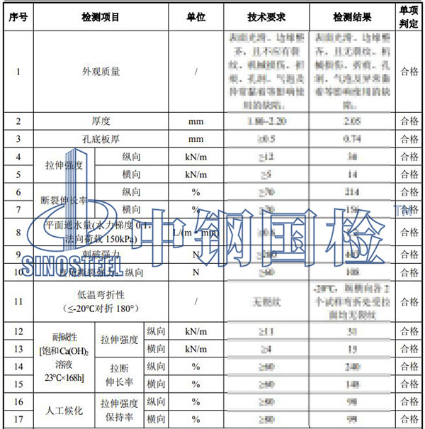 排水材料檢測項(xiàng)目結(jié)果