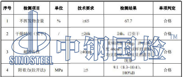 船舶涂料檢測項目結果