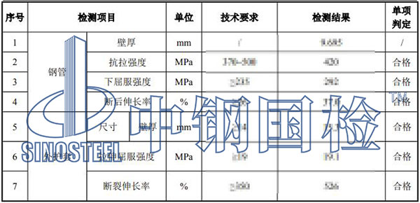 直埋保溫管檢測結果
