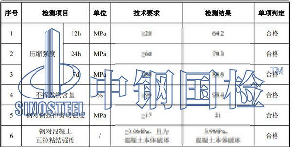 膠粘劑檢測項目結(jié)果