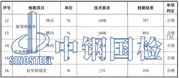 土工膜檢測項目結果